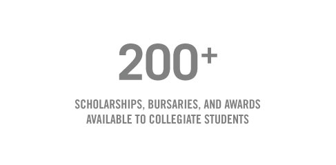 向大学生提供的200多个奖学金、助学金和奖励可获取详细信息